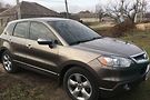 Acura RDX 2.3