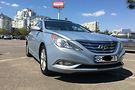 Hyundai Sonata LIMITED
